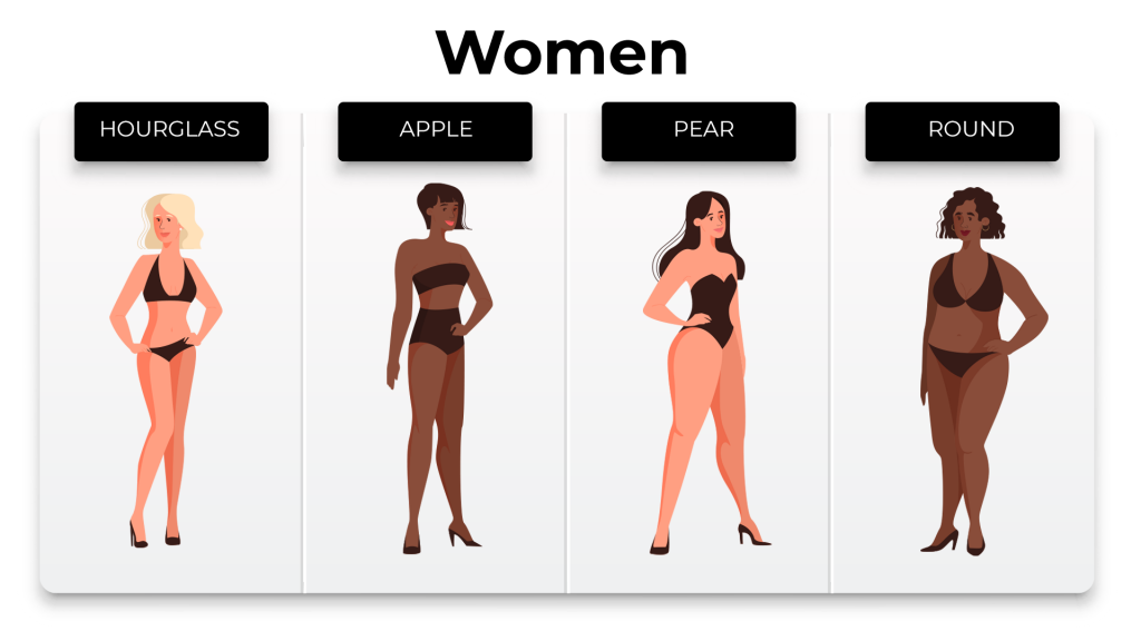 Color wheel with seasonal color palettes & fabric swatches for body type coordination.