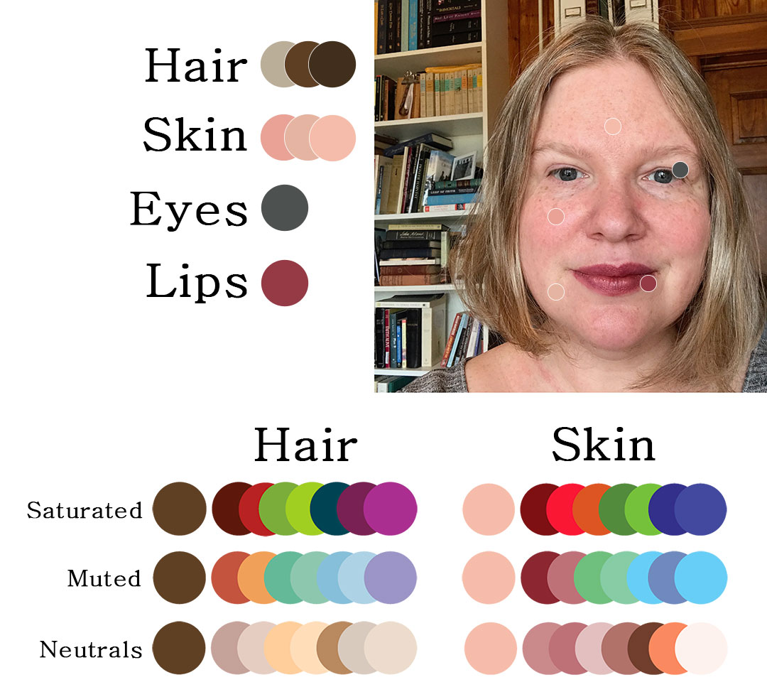 Sustainable Color Capsules: Building an Eco-Friendly Wardrobe with Timeless Color Palettes in 2026