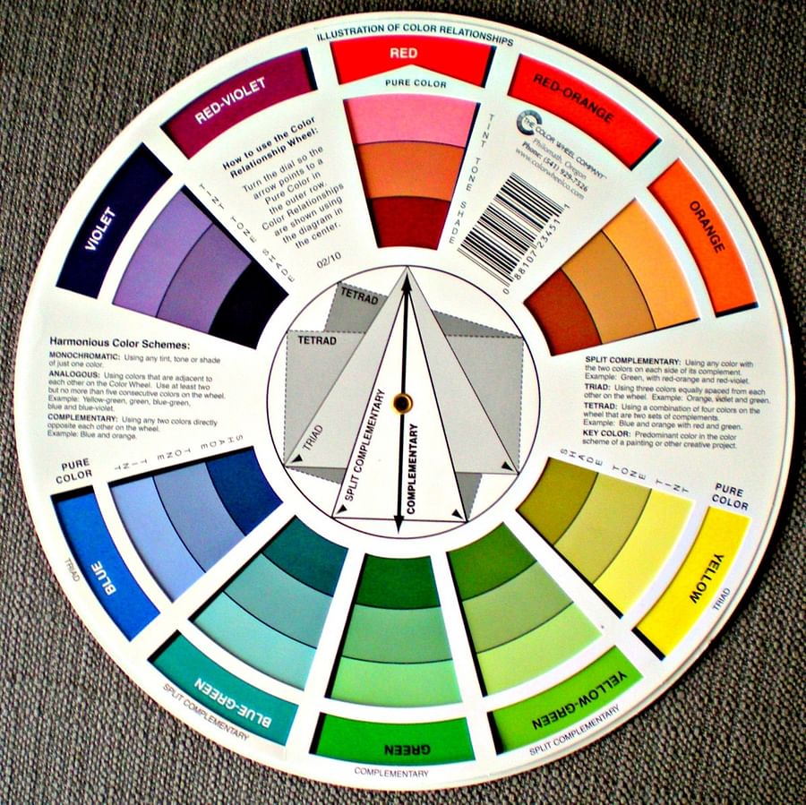 Color wheel diagram explaining color theory for weddings