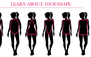 What are the different body types and how do they affect wardrobe choices?